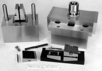 IITRI Compression Test Fixture (ASTM D3410)